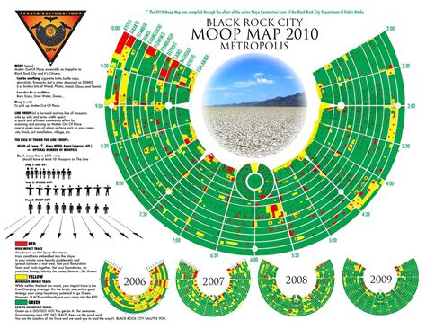 2010 Moop Map Burning Man Burning Man Map Green City Black Rock