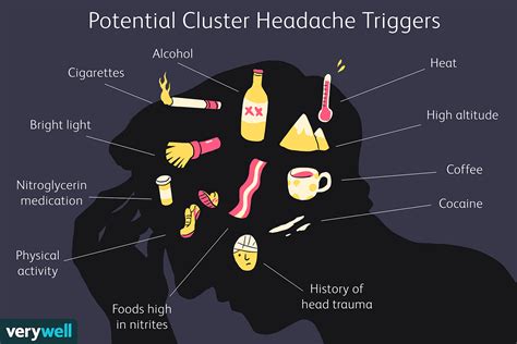 What Triggers Cluster Headaches