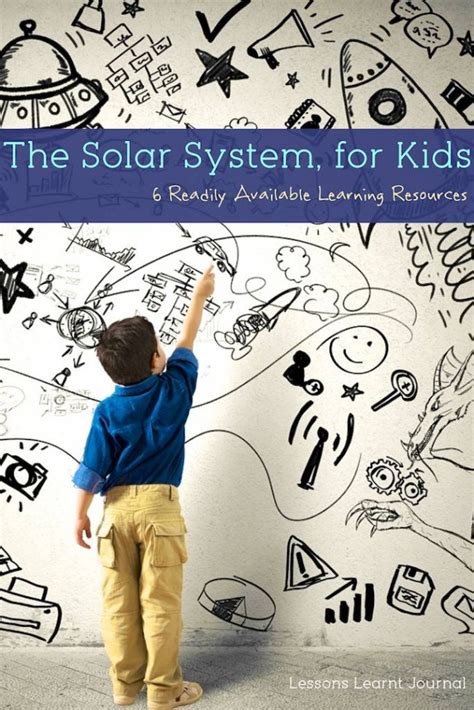 Solar System For Kids Learning Resources