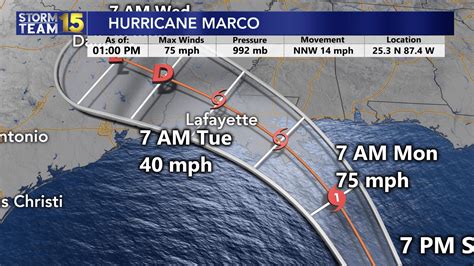 Marco Becomes A Hurricane Big 1021 Kybg Fm