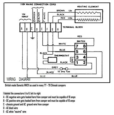 Exactly like it except that it also includes a fuse in series with the. Dometic Refrigerator Wiring Diagram - Wiring Diagram And ...