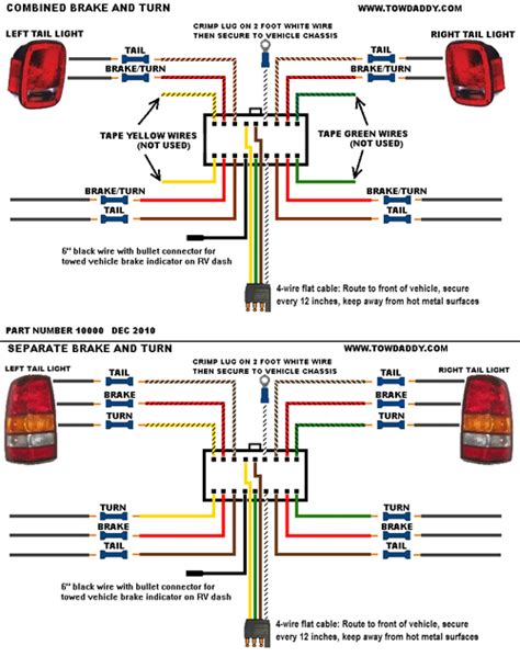 Jeep Trailer Wiring Diagram