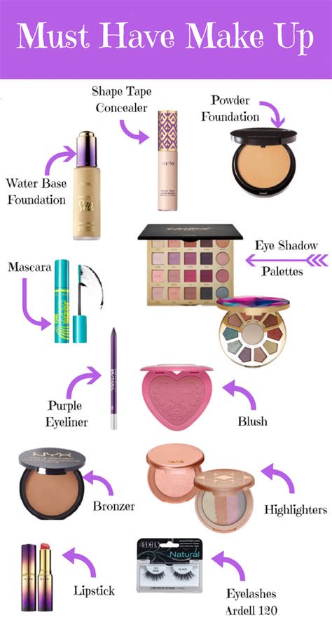 my list for must have make up especially for beginners these products i continually reach for