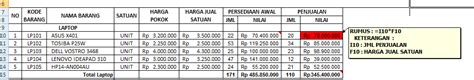 Form Laporan Stok Barang Excel Seputar Laporan