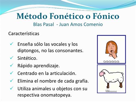 Educando Para La Lectoescritura Metodo Fonetico