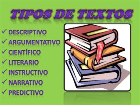 Tipos De Textos Text Types Spanish Tipos De Texto Textos Solucion