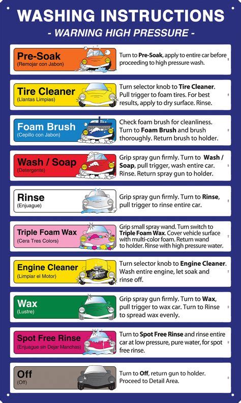 25 Car Wash Menu Ideas Car Wash Car Car Detailing