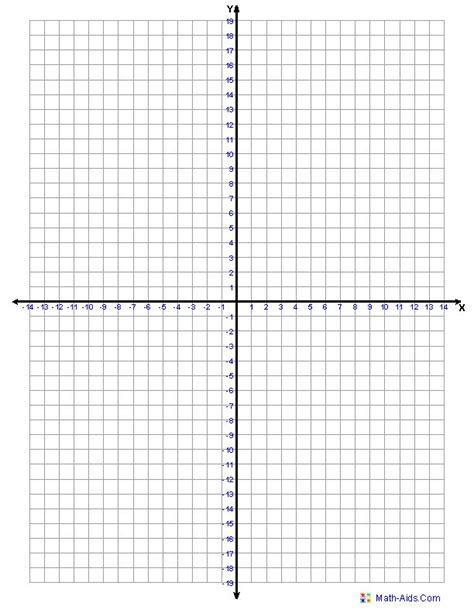 Printable 4 Quadrant Graph Paper With Numbered X And Y Printable