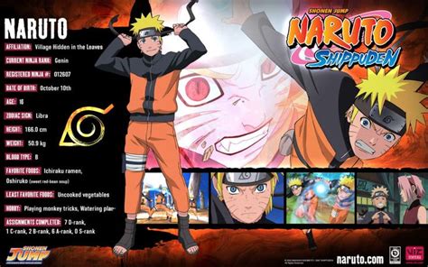 Fichas Tecnicas De Naruto Personajes Naruto Characters Naruto