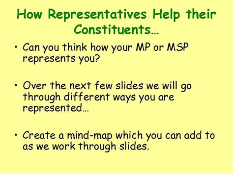 How Representatives Help Their Constituents Can You