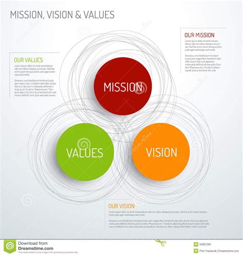 Vector Mission Vision And Values Diagram Schema Infographic