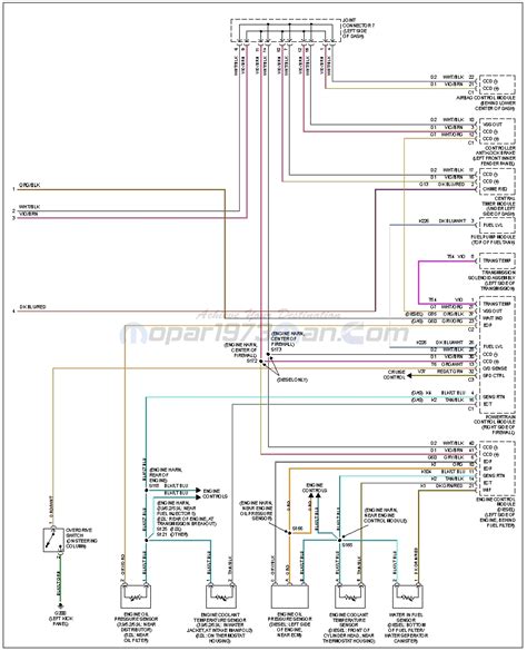 I ended up replacing both the speakers and wires. 1999 Dodge Cummins Wiring Maps - Electrical - Mopar1973Man's Dodge Cummins Forum