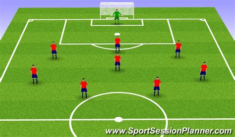 Footballsoccer 9v9 Formations Hl Manuals Tactical Positional