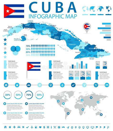 Ejemplo Infographic Del Vector Del Mapa De Cuba Ilustraci N Del Vector The Best Porn Website