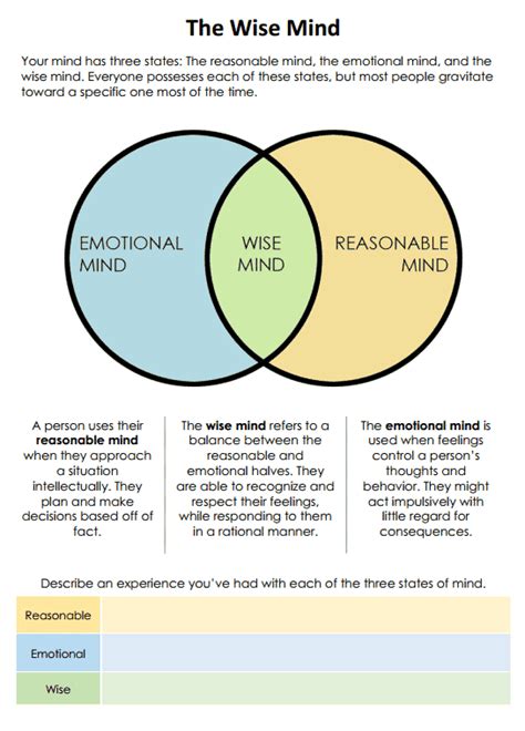 Printable Dbt Wise Mind Worksheet Pdf