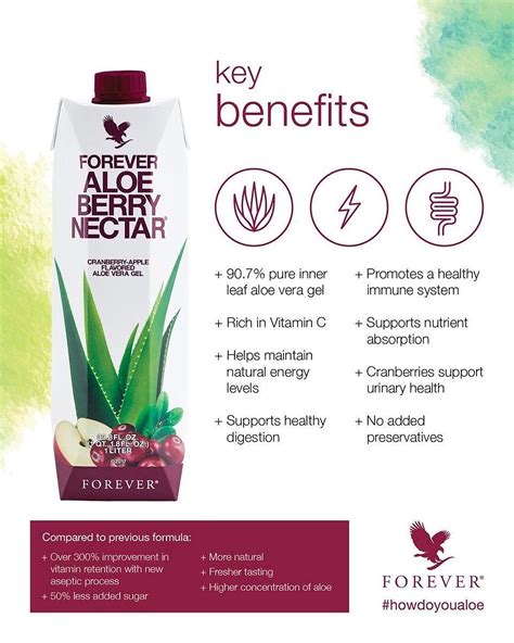Forever Living Aloe Berry Nectar Fl Oz Buy Online In Uae Hpc