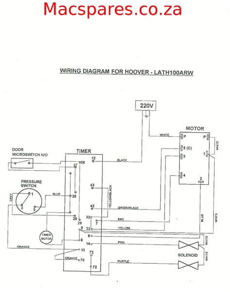 Wiring A Washing Machine Motor