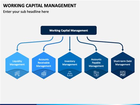 Working Capital Management Powerpoint Template Ppt Slides