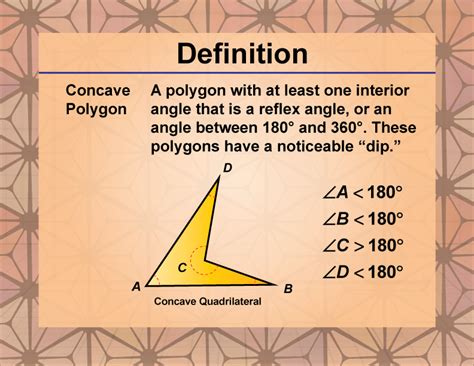 Definition Polygon Concepts Concave Polygon Media4math