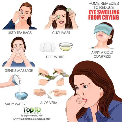 Home Remedies To Reduce Eye Swelling From Crying Top 10 Home Remedies Puffy Eyes Remedy