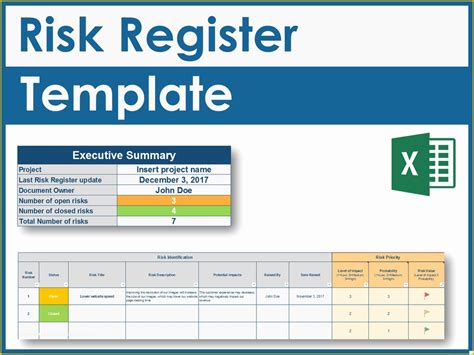 Risk Register Excel Template Free Of Change And Project Management