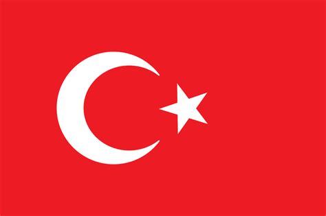 Las Ciudades Más Importantes De Turquía ¿cuáles Son Travelholics