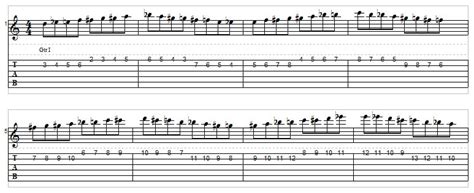 5 Chromatic Scale Exercises For Guitar With Examples Music Industry