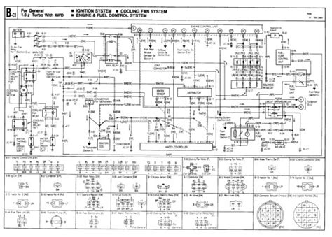 Hunter ceiling fan capacitor wiring diagram. 2002 Mazda Protege Radio Wiring Diagram / Diagram Stereo ...