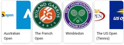 What Is A Grand Slam Tournament The Full List Of Grand Slam Competitions