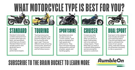 What Types Of Motorbikes Are There