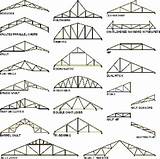 Pictures of Roof Structures Types
