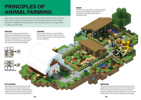 Minecraft Farming Tips