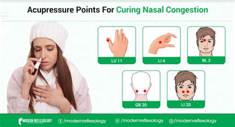 Best Acupressure Points For Treating Nasal Congestion Modern Reflexology