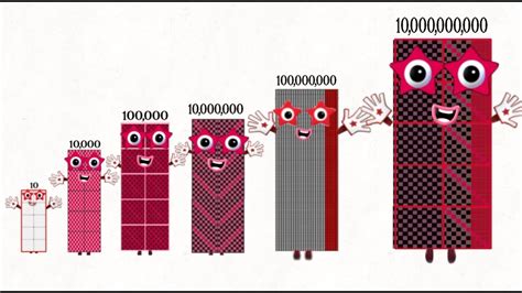 Numberblocks Silent Sneeze 10 To 10000000000 Youtube