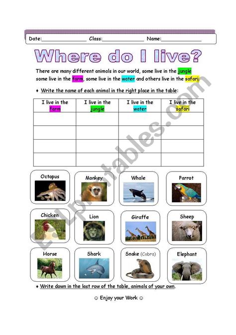 Where Do I Live Esl Worksheet By Dzucker