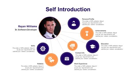 Famous Self Presentation Powerpoint Template 2022