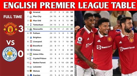 english premier league table updated today premier league table and standing 2022 2023 win