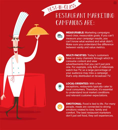 Restaurant Marketing The Ultimate Guide To Cooking Up Success Brafton
