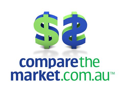 Australian insurance blogs list ranked by popularity based on social metrics australia about blog bizcover is australia's no. Compare The Market Car Insurance Australia - Food Ideas