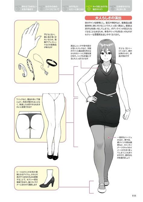 houtengeki s drawing tutorial drawing tutorial female anatomy anime drawings tutorials