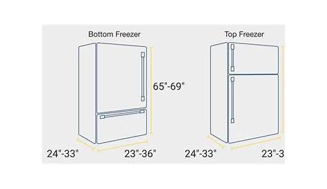 Size Double Door Fridge Dimensions - 22 5 Cu Ft Counter Depth 4 Door