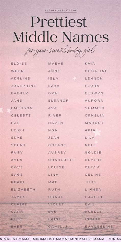 The Prettiest Middle Names For Girls 2023 Baby Girl Middle Names