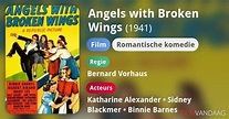 Angels with Broken Wings (film, 1941) - FilmVandaag.nl