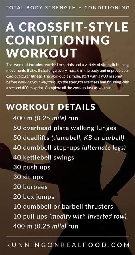 A Crossfit Style Conditioning Wod For Total Body Strength