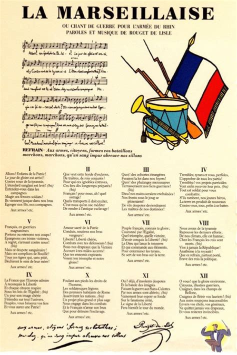 Comment Jouer La Marseillaise Au Piano - Hymnes nationaux