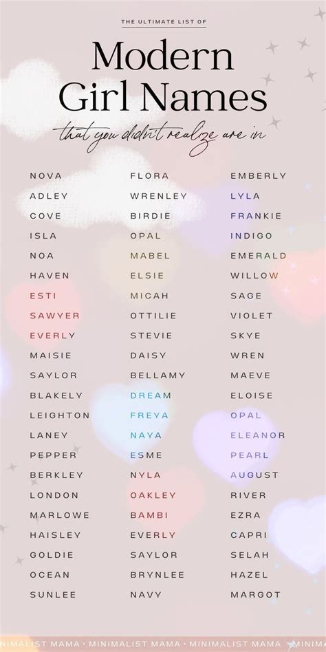 100 Gorgeous Modern Girl Names That You Didnt Realize Are In