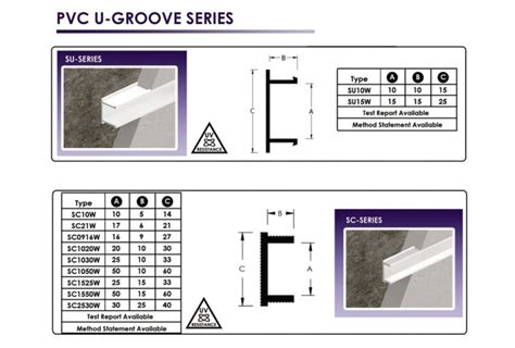 Groove Lines U V Series Say Brothers Building System Pte Ltd