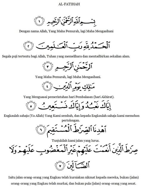 Surah Al Fatihah Sebagai Hadiah Yang Terbaik TeratakEmas Com