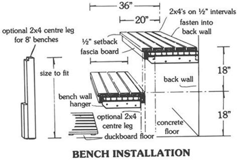 Image Result For Sauna Bench Sizes Sauna Design Building A Sauna