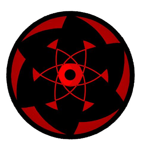 Custom Mangekyou Sharingan Abilities